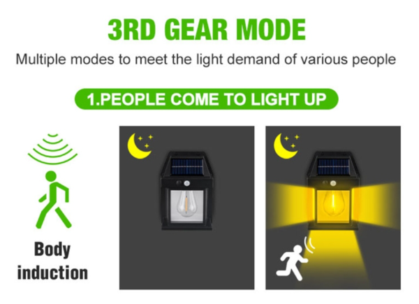 Светодиодный уличный светильник на солнечных батареях LED Solar interaction wall lamp BK-888 1W с датчиком движения, 600LM (3 режима работы) / Фонарь - лампочка